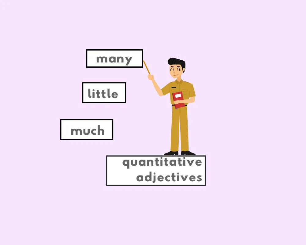 How to Use Quantitative Adjectives (Explained & Worksheet)