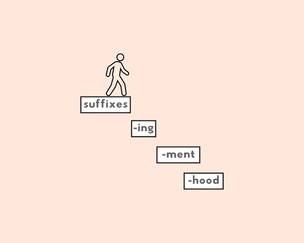 How to Use Suffixes (Explanation, Examples & Worksheet)