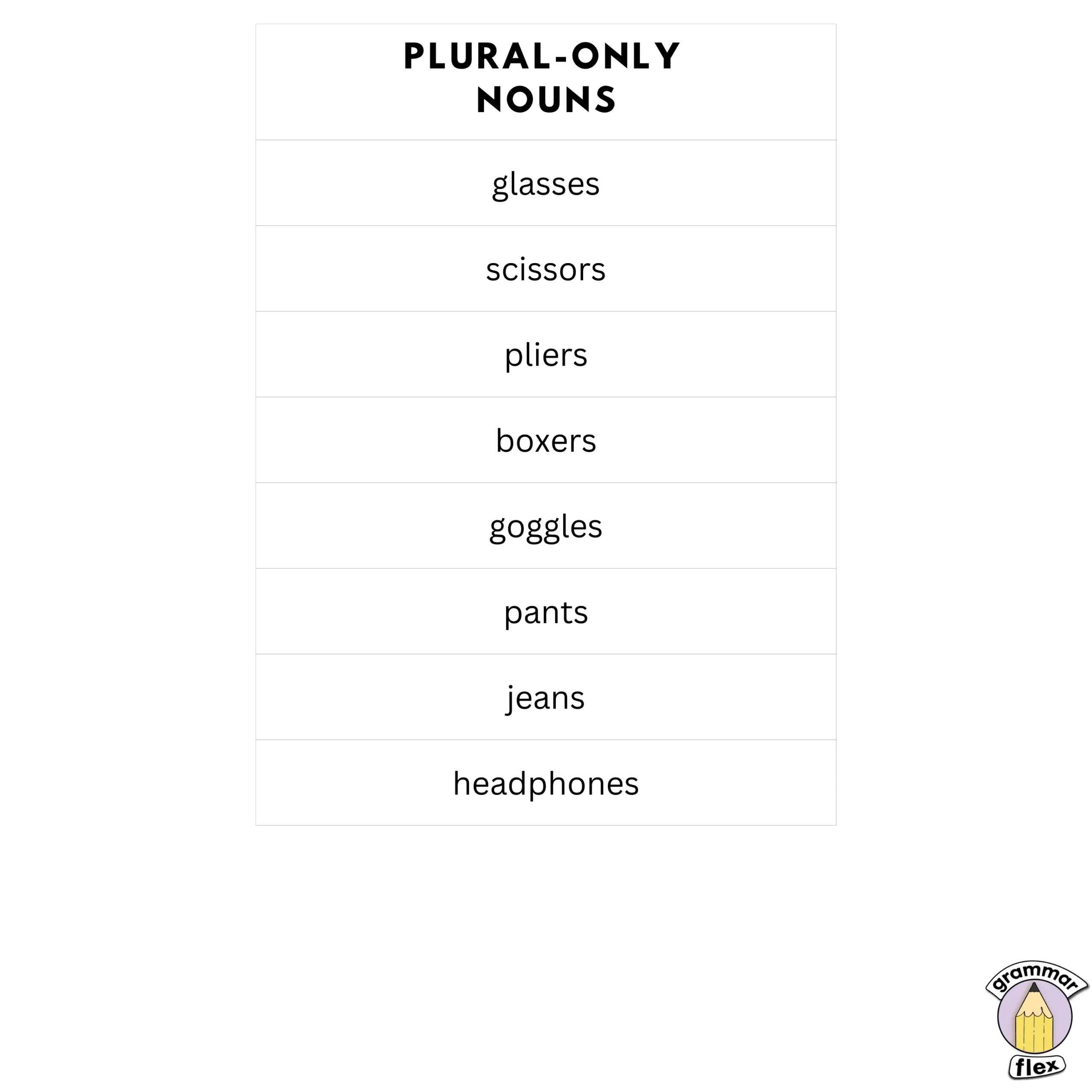 Plural-only/non-singular nouns.