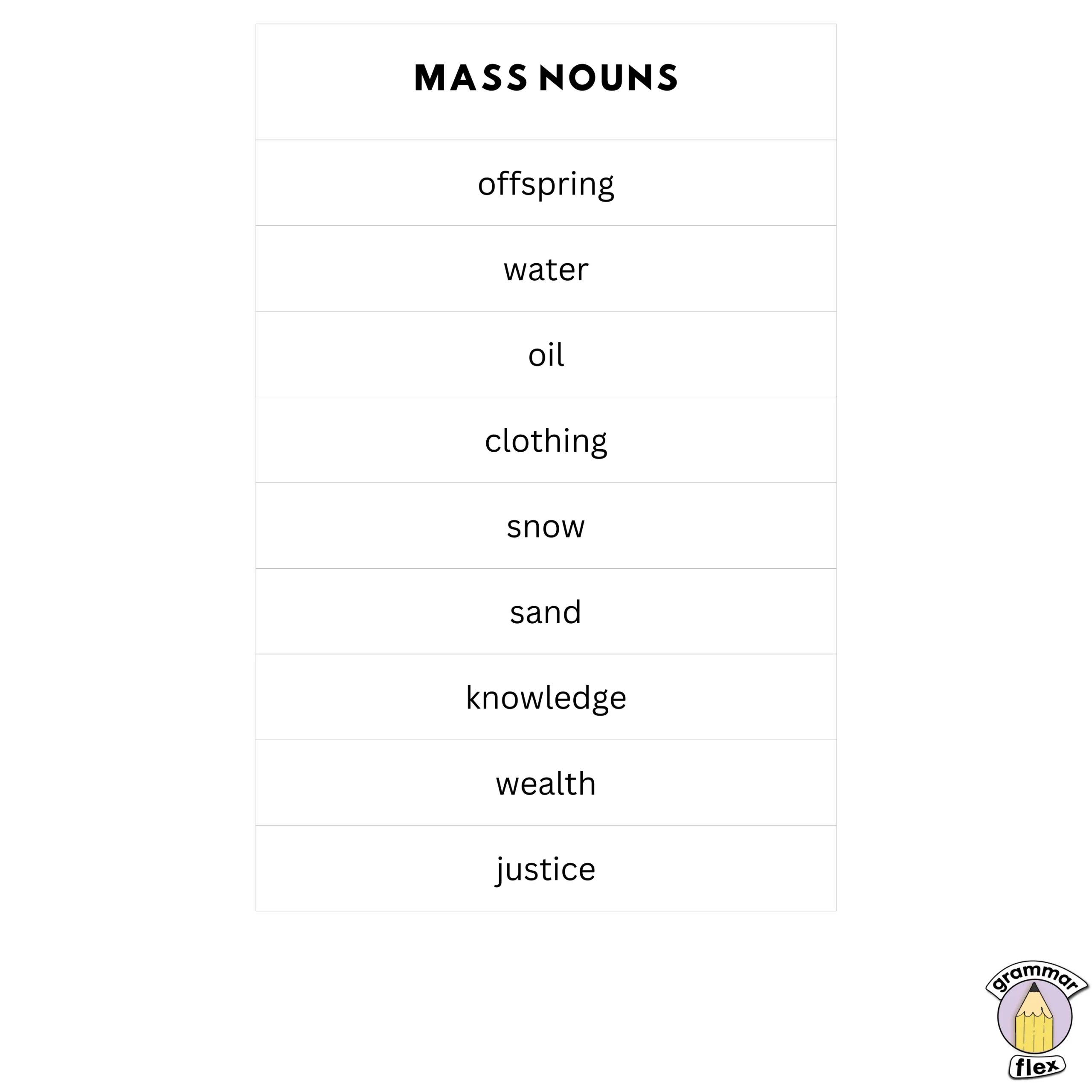 Mass nouns chart.