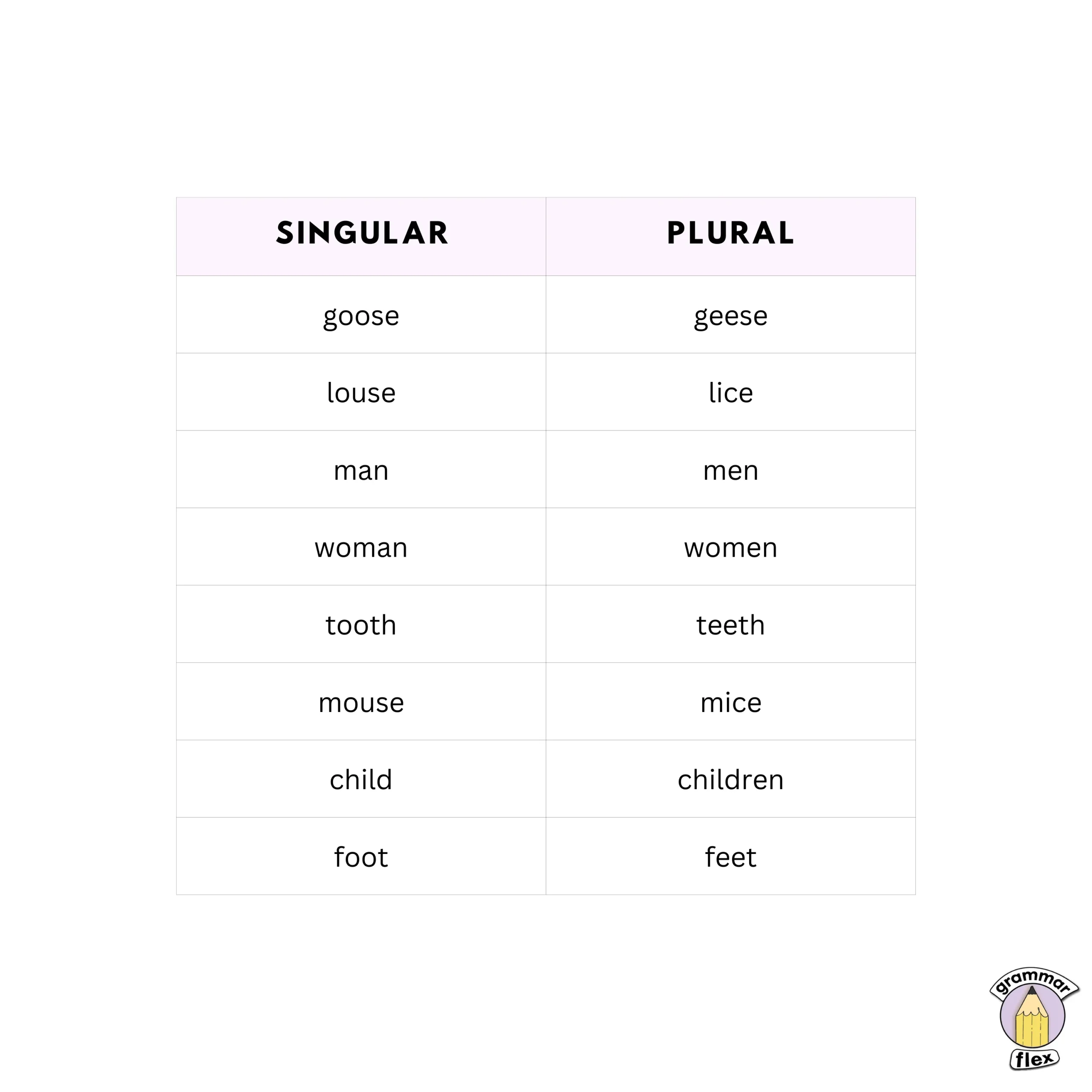 English nouns from German.