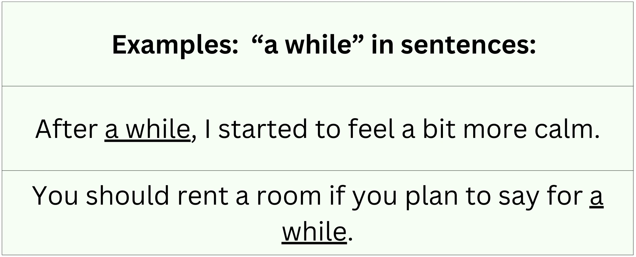 "A while" noun phrase shown in sentences.