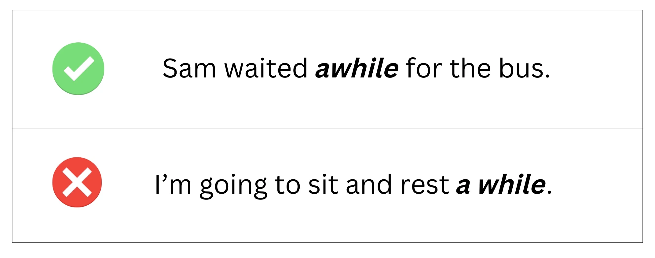 The correct use of aisle vs. isle in sentences.