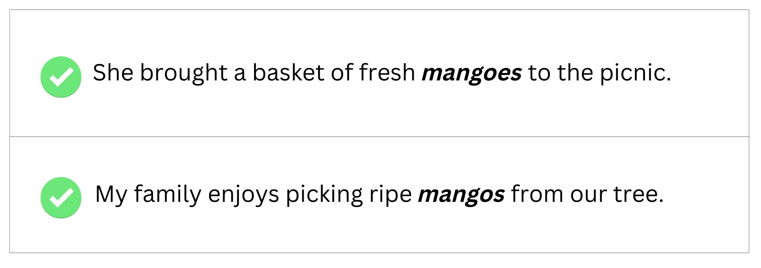 Mangoes (plural) in sentence examples.