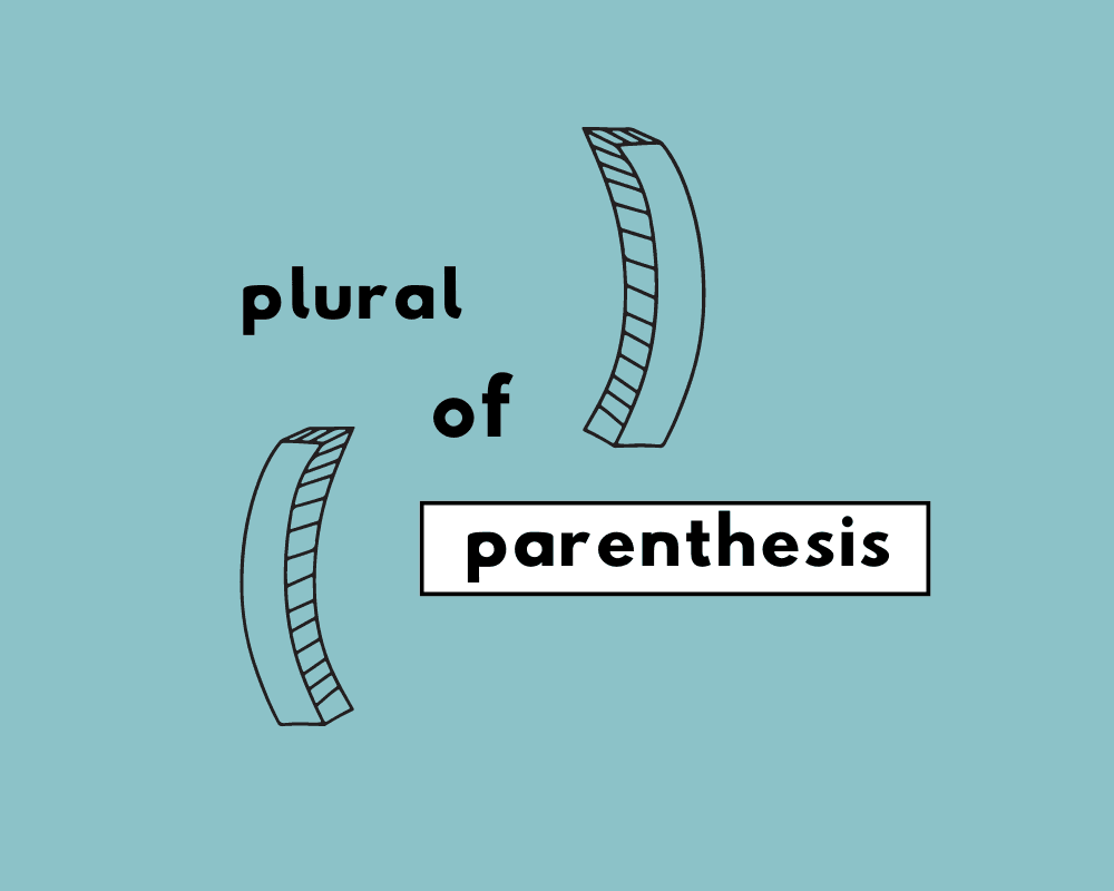 Do Periods go Inside or Outside of Brackets?