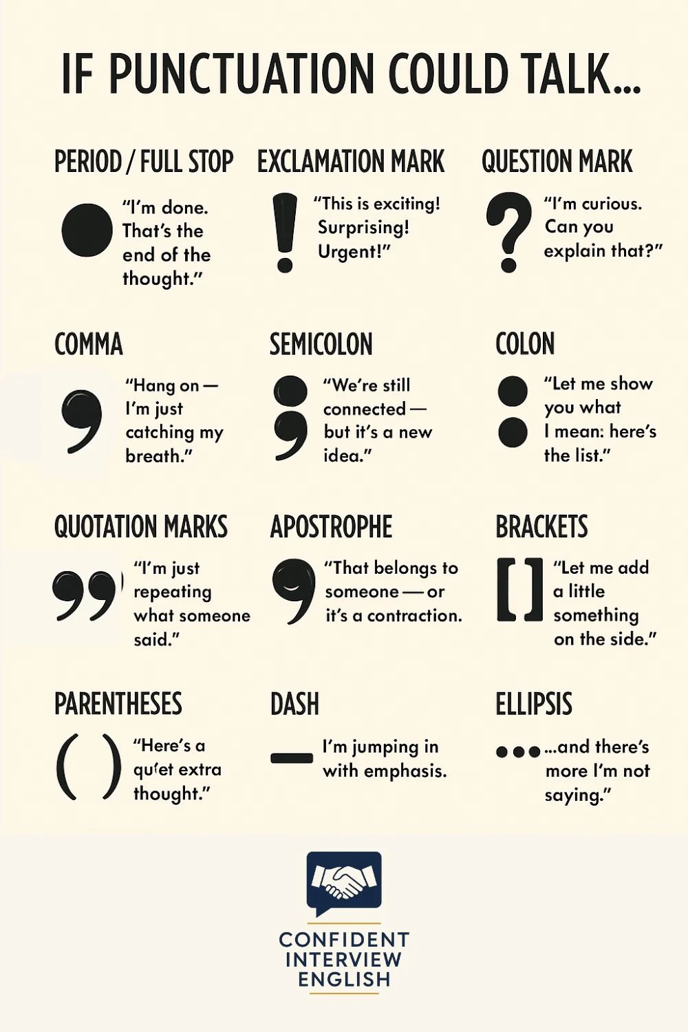 If punctuation could talk